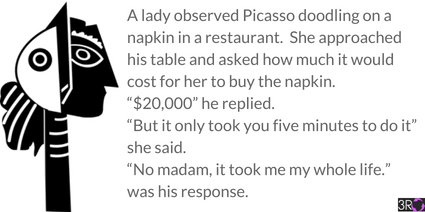 Invetsment Picasso